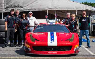 Gallery: VIR Success